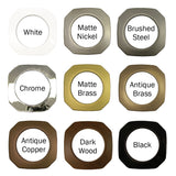 Grommet Drapery Tape