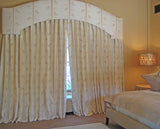 Drapery Panels 101 Basic Drapery Instructions