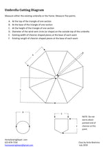 Instructions for making a umbrella