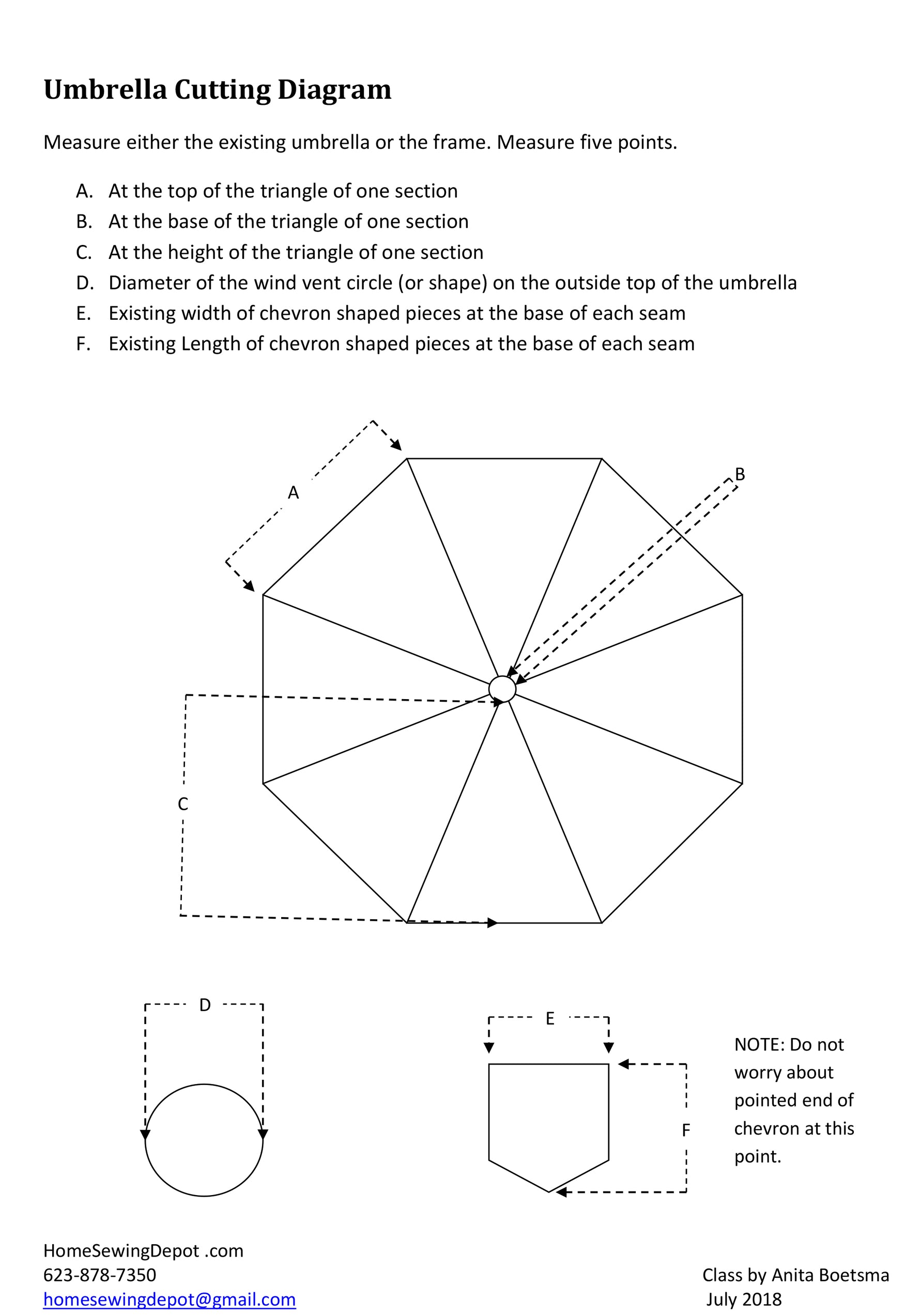 Instructions for making a umbrella