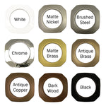 Clearance Packs of Grommet Drapery Tape