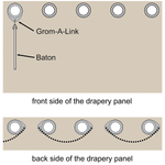 Grom-A-Link Grommet