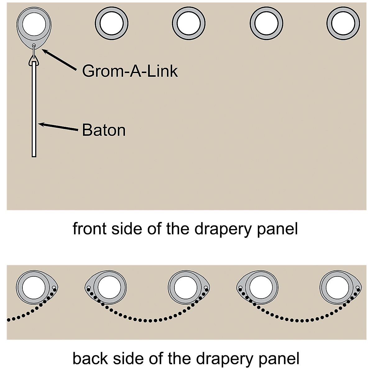 Grom-A-Link Grommet